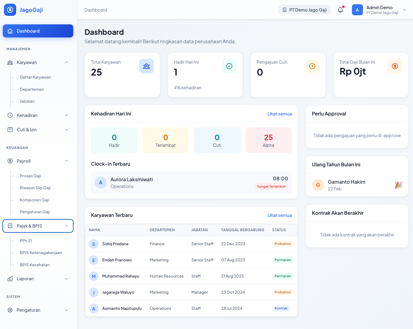 Dashboard Staffly - Software Payroll Indonesia